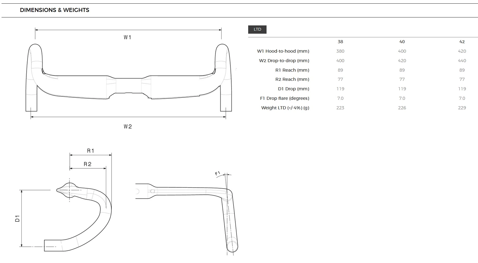 3T AeroFlux LTD Carbon 42cm Lenker 6 3T AeroFlux LTD Carbon 42cm Lenker – Bild 6