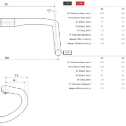 3T Superergo LTD 40cm Lenker -Fizik Verkäufe 3t superergo lt stealth lenker 8