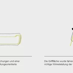 Ergon GE1 Evo Yellow Mellow Lenkergriffe -Fizik Verkäufe ergon ge1 evo slim factory 2 8927 2 17210 2 17211 2 17232 2