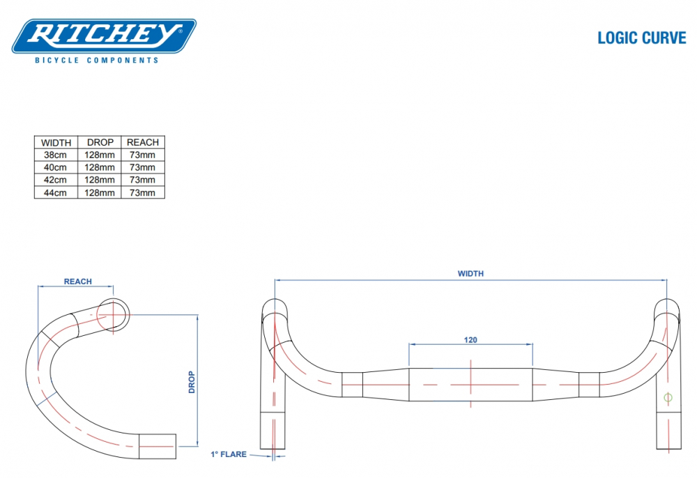 Ritchey Comp Curve 38cm Lenker 4 Ritchey Comp Curve 38cm Lenker – Bild 4
