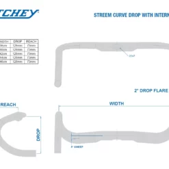 Ritchey Comp Streem Internal Routing 42cm Lenker -Fizik Verkäufe ritchey comp streem internal routing lenker 6 21853 5 21854 5