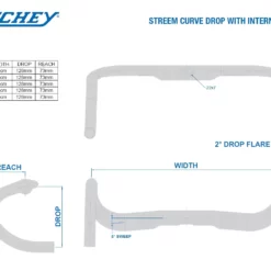 Ritchey WCS Streem Internal Routing 42cm Lenker -Fizik Verkäufe ritchey wcs streem internal routing lenker 8 21867 5
