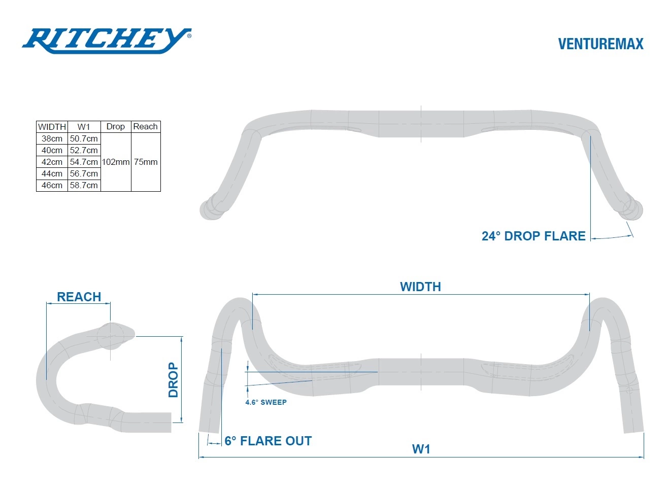Ritchey WCS VentureMax V2 Di2 Internal 46cm Lenker 6 Ritchey WCS VentureMax V2 Di2 Internal 46cm Lenker – Bild 6