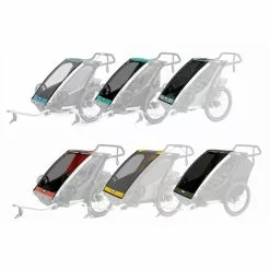 Thule Fliegennetz (Mesh Cover) Charteuse Für CAB 2 Anhänger