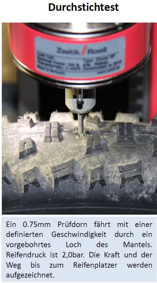 Tubolito 700x18/28 Thermoplast Presta 60mm Schlauch 5 Tubolito 700x18/28 Thermoplast Presta 60mm Schlauch – Bild 5